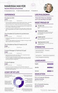 Melissa Meyer CV